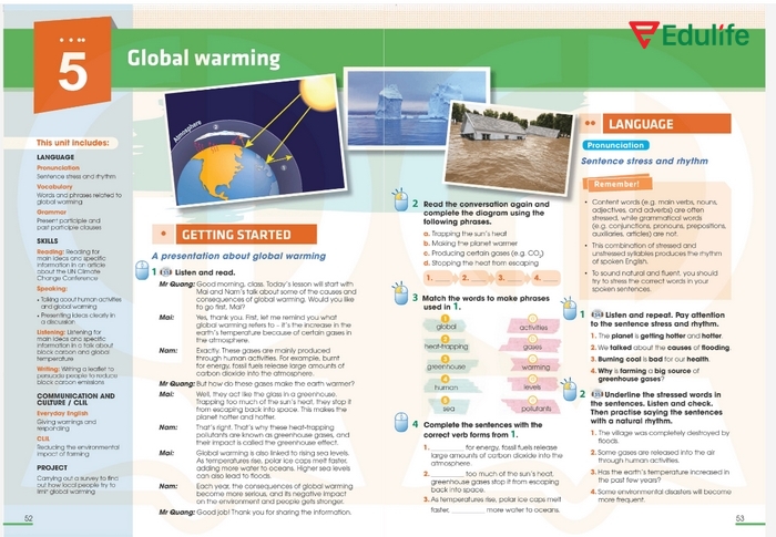 Unit 5 giới thiệu nhiều từ tiếng Anh 11 Unit 5 Từ vựng chuyên ngành để thêm hiểu về hiện tượng nóng lên toàn cầu