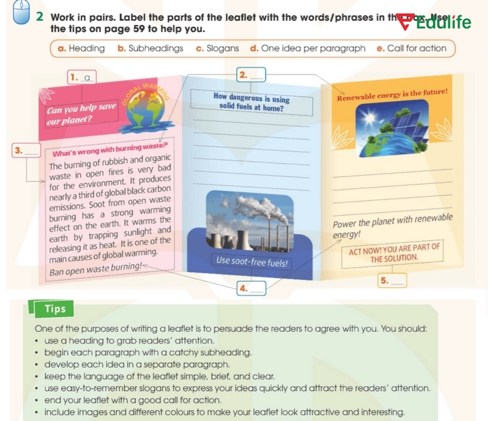 Yêu cầu và gợi ý của bài tập 2 phần tiếng Anh 11 Unit 5 Writing