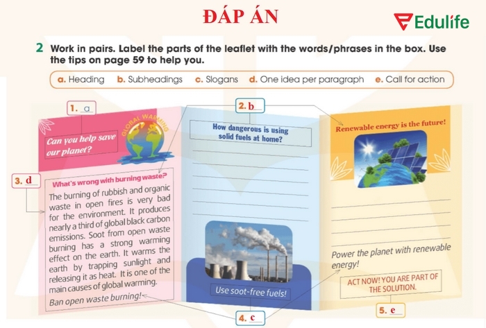 Đáp án của bài tập 2 phần tiếng Anh 11 Unit 5 Writing