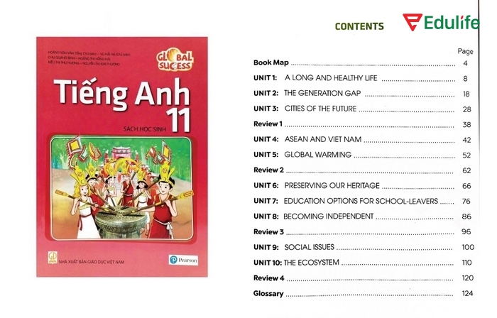 Các chủ đề tương ứng 10 Unit của tiếng Anh lớp 11 sách mới