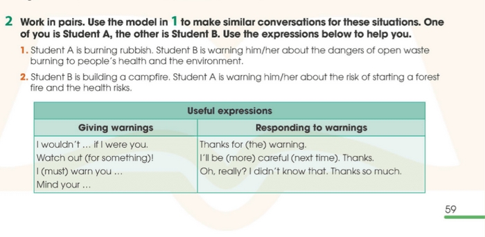 Chi tiết yêu cầu của bài tập Everyday English 2 phần tiếng Anh 11 Unit 5 Communication and Culture