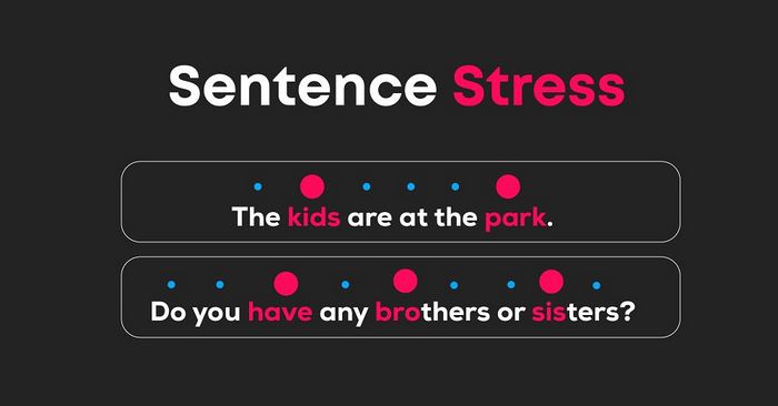 Bài tập Pronunciation phần tiếng Anh 11 Unit 5 Looking Back giúp học sinh luyện tập thêm về trọng âm trong câu