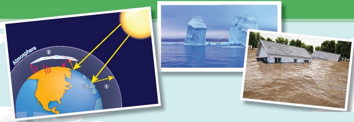 Phần tiếng Anh 11 Unit 5 Project góp phần giúp học sinh chủ động tìm hiểu về các hoạt động có ảnh hưởng tích cực đến môi trường toàn cầu