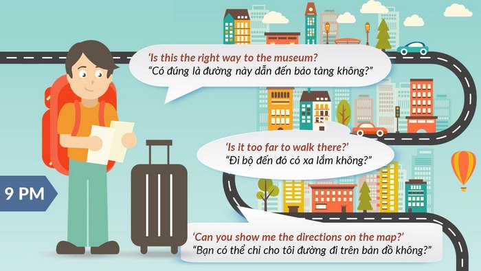 Bài học tiếng Anh 11 Unit 6 Communication And Culture còn dẫn dắt học sinh thực hành biểu đạt lời chỉ đường, đáp lời hỏi đường để giao tiếp linh hoạt hơn