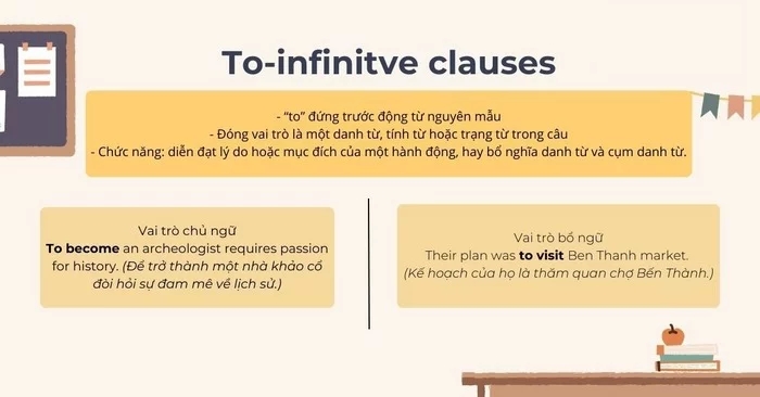 Bài tập Grammar 1 phần tiếng Anh 11 Unit 6 Language giúp học sinh luyện tập thêm về cách sử dụng mệnh đề "to + động từ nguyên mẫu"