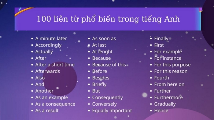 Để viết bài tiếng Anh 11 Unit 6 Writing hay hơn, hãy sử dụng linh hoạt các liên từ