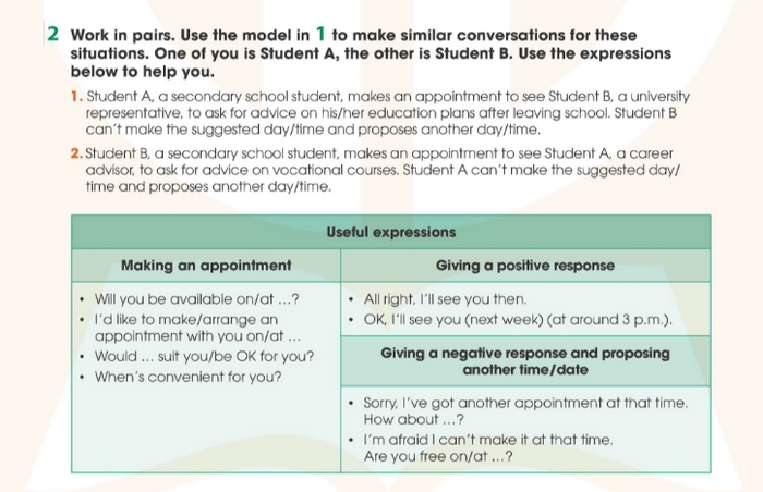 Chi tiết yêu cầu của bài tập Everyday English 2 tiếng Anh 11 Unit 7 Communication And Culture