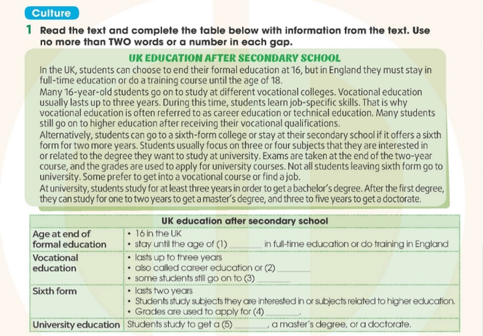 Yêu cầu bài tập Culture 1 tiếng Anh 11 Unit 7 Communication And Culture 