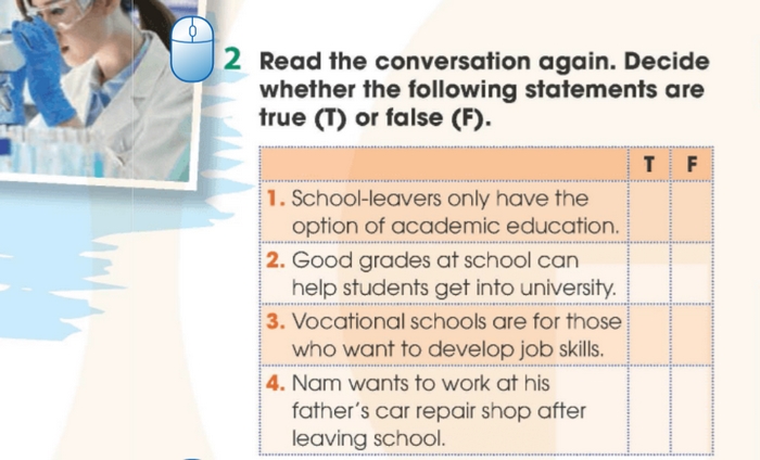 Chi tiết yêu cầu của bài tập 2 phần tiếng Anh 11 Unit 7 Getting Started