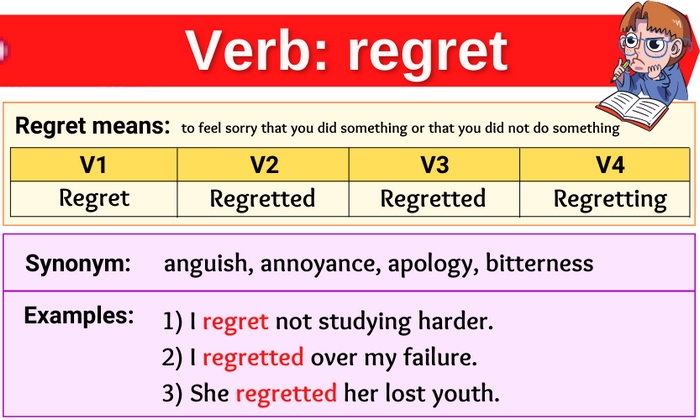 Để hoàn thành bài tập 4 phần Tiếng Anh 11 Unit 7 Getting Started thì học sinh cần ghi nhớ cấu trúc câu regret + not + having + past participle