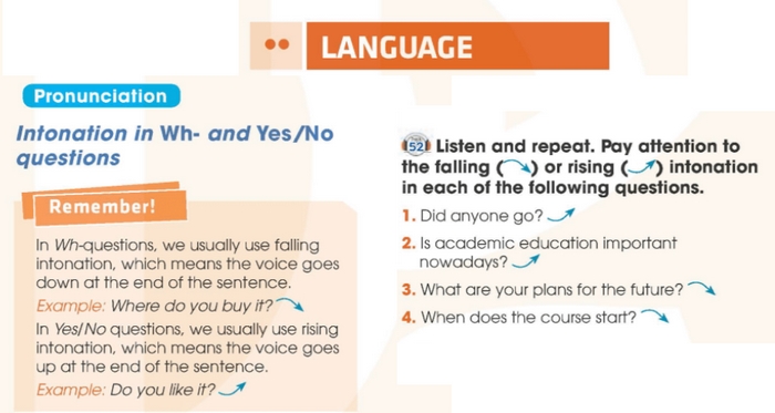 Bài tập Pronunciation 1 phần tiếng Anh 11 Unit 7 Language chủ yếu giúp học sinh nhận diện và nghe đúng ngữ điệu trong câu hỏi 