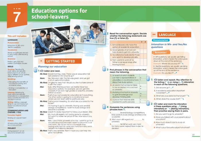 Phần tiếng Anh 11 Unit 7 Looking Back là cơ hội để học sinh ôn lại toàn bộ kiến thức đã học trong Unit ở các phần trước