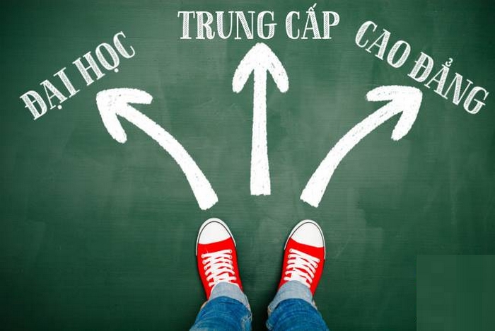 Bài 5 Tiếng Anh 11 Unit 7 Reading yêu cầu học sinh suy nghĩ về mục tiêu cá nhân sau khi rời khỏi trường THPT