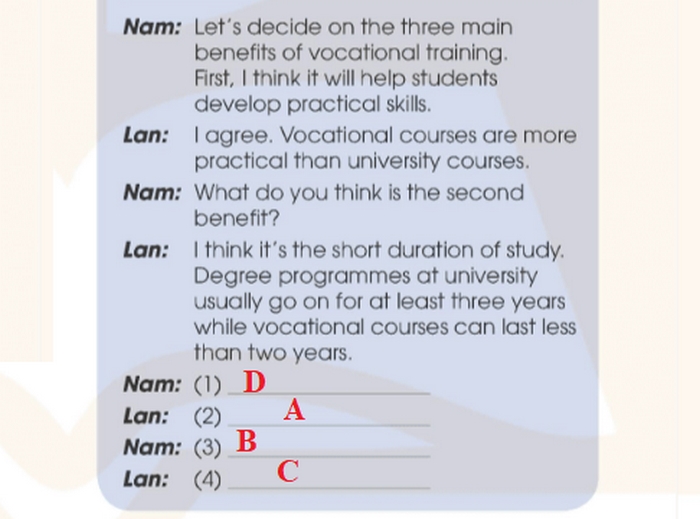 Đáp án câu cần điền của bài tập 2 phần tiếng Anh 11 Unit 7 Speaking