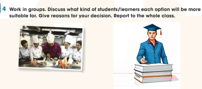 Bài 4 Tiếng Anh 11 Unit 7 Speaking dẫn dắt học sinh tìm thấy định hướng phù hợp sau tốt nghiệp THPT