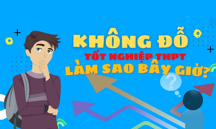 Chủ đề tập trung của tiếng Anh 11 Unit 7 Từ vựng liên quan đến việc đưa ra lựa chọn học tập, xác định hướng đi sau khi tốt nghiệp rất thực tiễn với học sinh