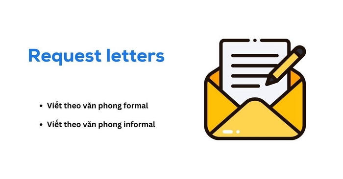 Phần tiếng Anh 11 Unit 7 Writing giúp học sinh nắm được bố cục, cấu trúc, cách viết request letter để phù hợp trong giao tiếp học thuật