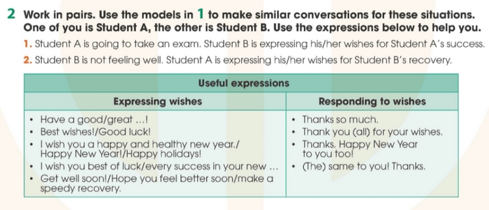 Yêu cầu của bài tập Everyday English 2 tiếng Anh 11 Unit 8 Communication and Culture