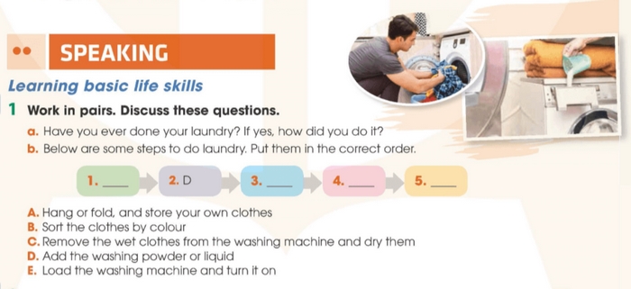 Yêu cầu của bài tập mở đầu phần tiếng Anh 11 Unit 8 Speaking