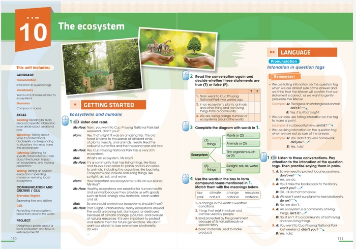 Nội dung tiếng Anh 11 Unit 10 Getting Started trong sách giáo khoa