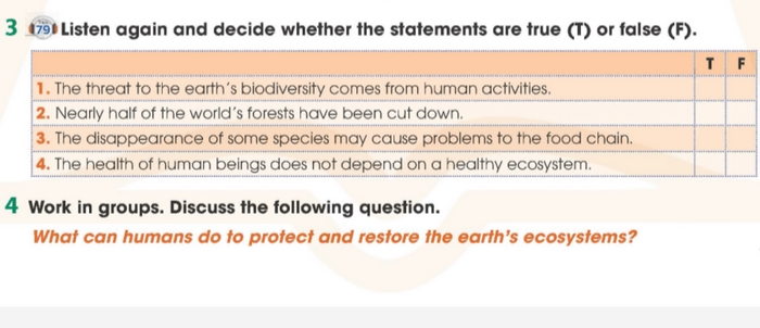 Yêu cầu bài tập 3, 4 tiếng Anh 11 Unit 10 Listening