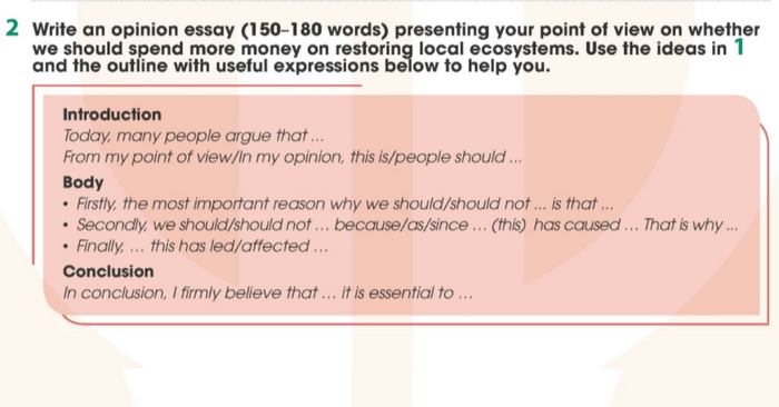 Yêu cầu và gợi ý của sách giáo khoa bài 2 phần tiếng Anh 11 Unit 10 Writing