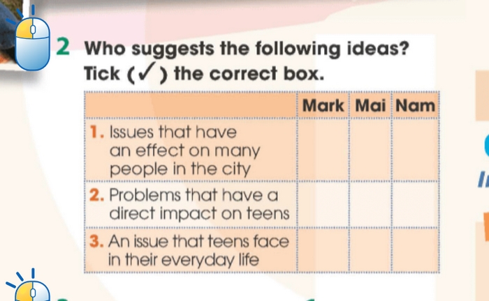 Yêu cầu của bài tập 2 tiếng Anh 11 Unit 9 Getting Started 