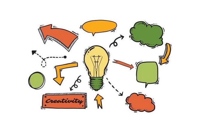 Hãy vận dụng sơ đồ tư duy để ghi nhớ từ vựng tiếng Anh 11 Unit 9 Getting Started dễ dàng hơn