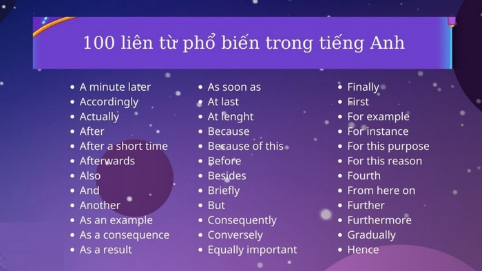 Phần tiếng Anh 11 Unit 9 Language giúp học sinh ôn tập, củng cố thêm về cấu trúc câu và việc dùng liên từ khi diễn đạt các vấn đề xã hội