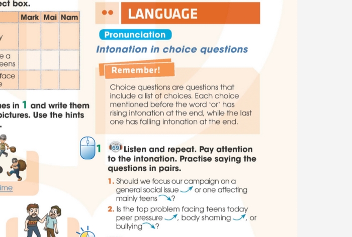 Chi tiết yêu cầu bài tập Pronunciation 1 phần tiếng Anh 11 Unit 9 Language