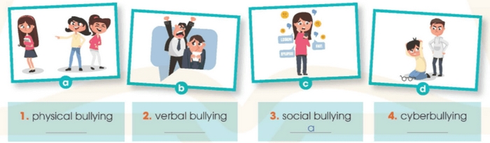 Chủ điểm của bài học Tiếng Anh 11 Unit 9 Listening là nói về các loại/hình thức bắt nạt