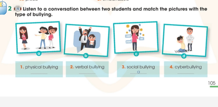 Yêu cầu bài tập 2 Tiếng Anh 11 Unit 9 Listening