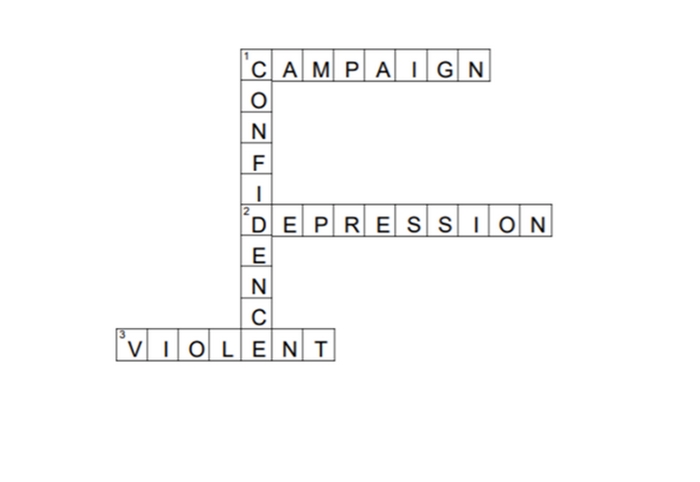 Đáp án giải ô chữ bài tập Vocabulary tiếng Anh 11 Unit 9 Looking Back