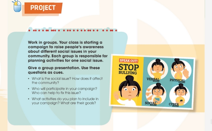 Yêu cầu của phần tiếng Anh 11 Unit 9 Project