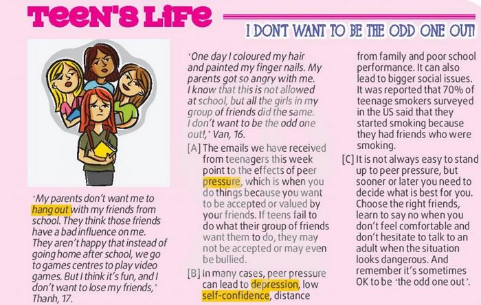 Bài đọc tiếng Anh 11 Unit 9 Reading- nói về áp lực của tuổi teen trước các vấn đề xã hội