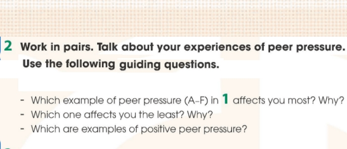 Chi tiết yêu cầu bài tập 2 Tiếng Anh 11 Unit 9 Speaking