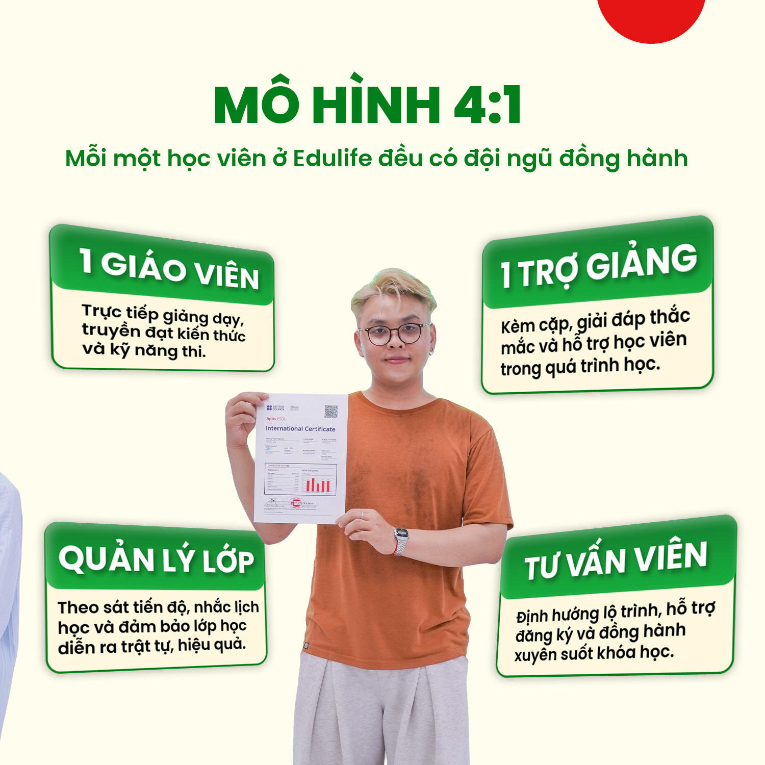Học viên luôn được đồng hành sát sao theo mô hình học tập 4-1