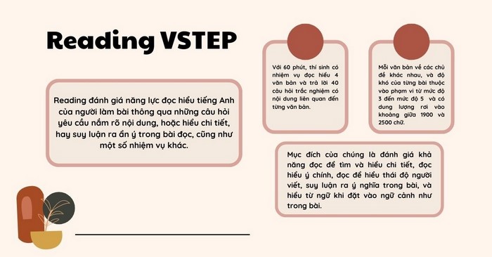 Hiểu rõ cấu trúc, yêu cầu mỗi phần thi trong đề VSTEP Đại học Cần Thơ rất quan trọng để thí sinh hoàn thành kỳ thi tốt
