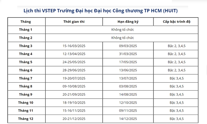 Lịch thi VSTEP do Đại học Công Thương TP.HCM tổ chức