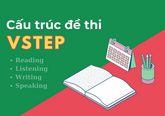 Cấu trúc đề thi VSTEP Đại học Thành Đông gồm 4 phần, đánh giá 4 kỹ năng sử dụng tiếng Anh thực tế