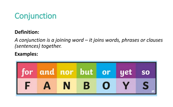 Bộ từ nối FANBOYS sử dụng trong câu ghép