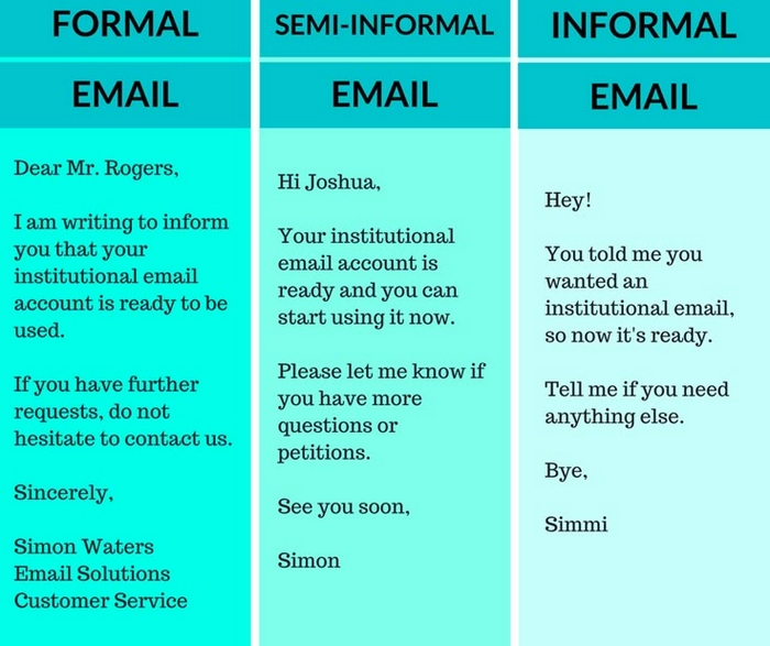 Sự khác biệt khi sử dụng văn phong Formal và Informal, Semi-formal để soạn email