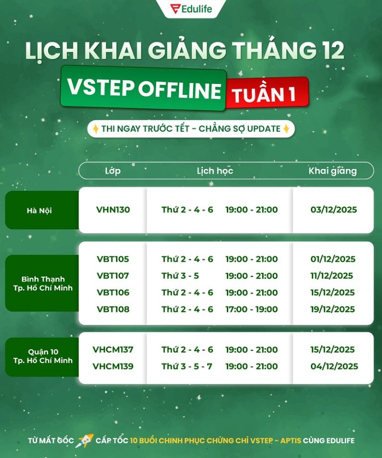 Lịch khai giảng Tuần 1 tháng 12 Edulife - Lớp VSTEP