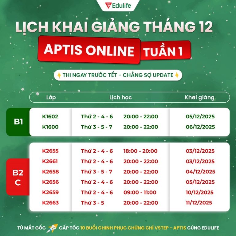 Lịch khai giảng Tuần 1 tháng 12 Edulife - Lớp APTIS