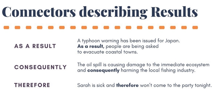 Nhóm từ nối dùng để giải thích lý do hoặc kết quả của một hành động