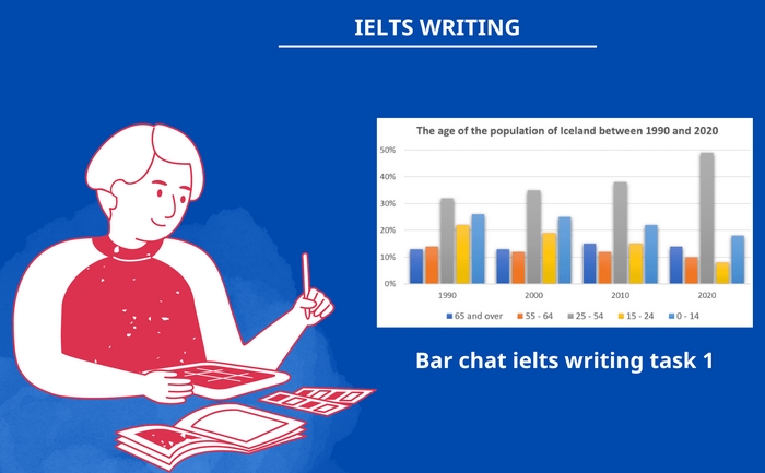 Bài Writing Task 1 Bar Chart yêu cầu thí sinh trình bày, mô tả Biểu đồ cột của một, một nhóm đối tượng