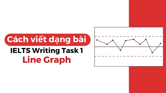 Writing Task 1 Line Graph