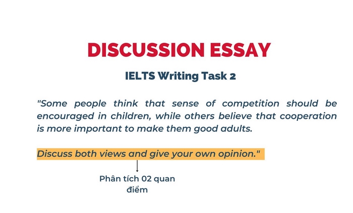 Writing Task 2 Discussion essay yêu cầu thí sinh trình bày và phân tích hai quan điểm trái ngược về cùng một vấn đề