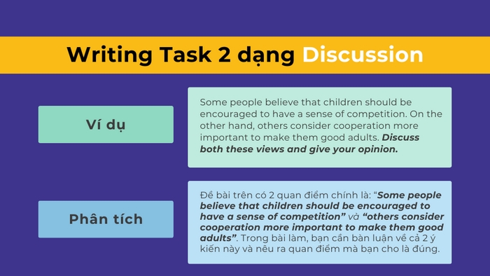 Ví dụ dạng bài tập IELTS Writing Task 2 Discussion essay  