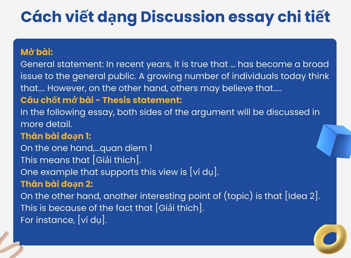 Hướng dẫn triển khai phần thân bài 1 và 2 của Discussion essay